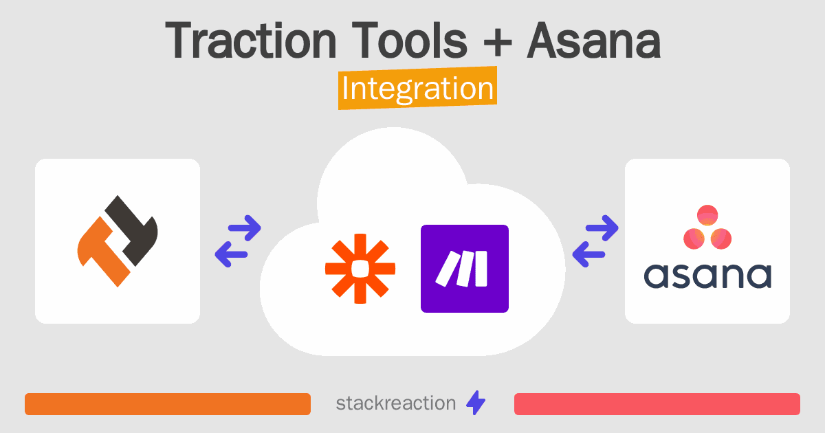 Traction Tools and Asana Integration