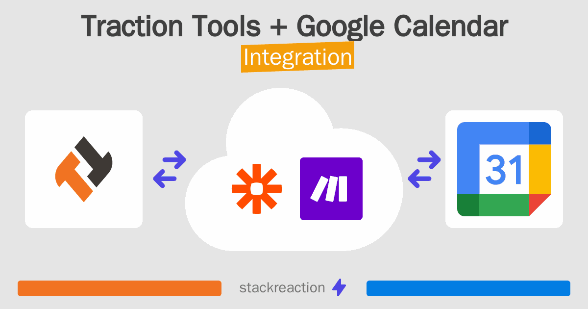 Traction Tools and Google Calendar Integration