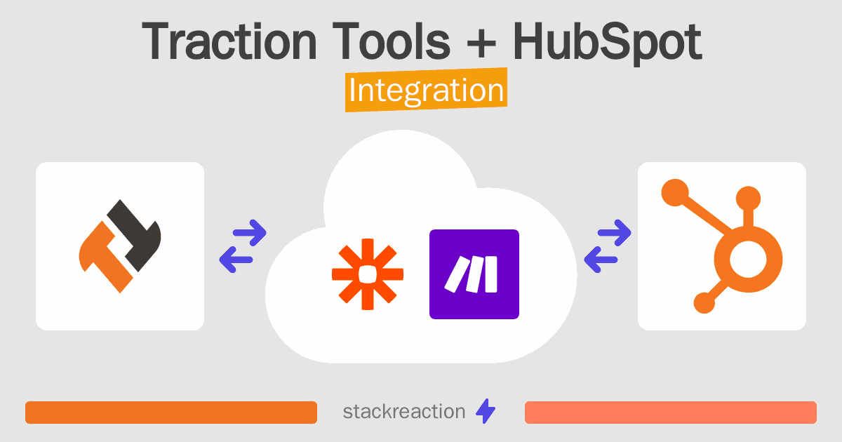 Traction Tools and HubSpot Integration