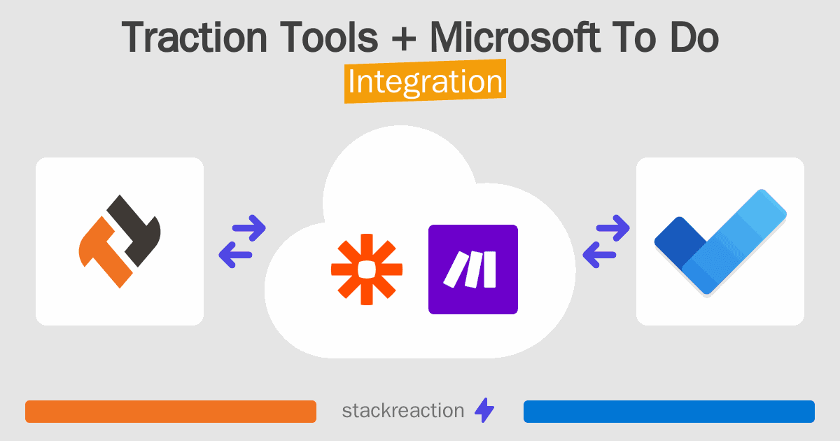 Traction Tools and Microsoft To Do Integration