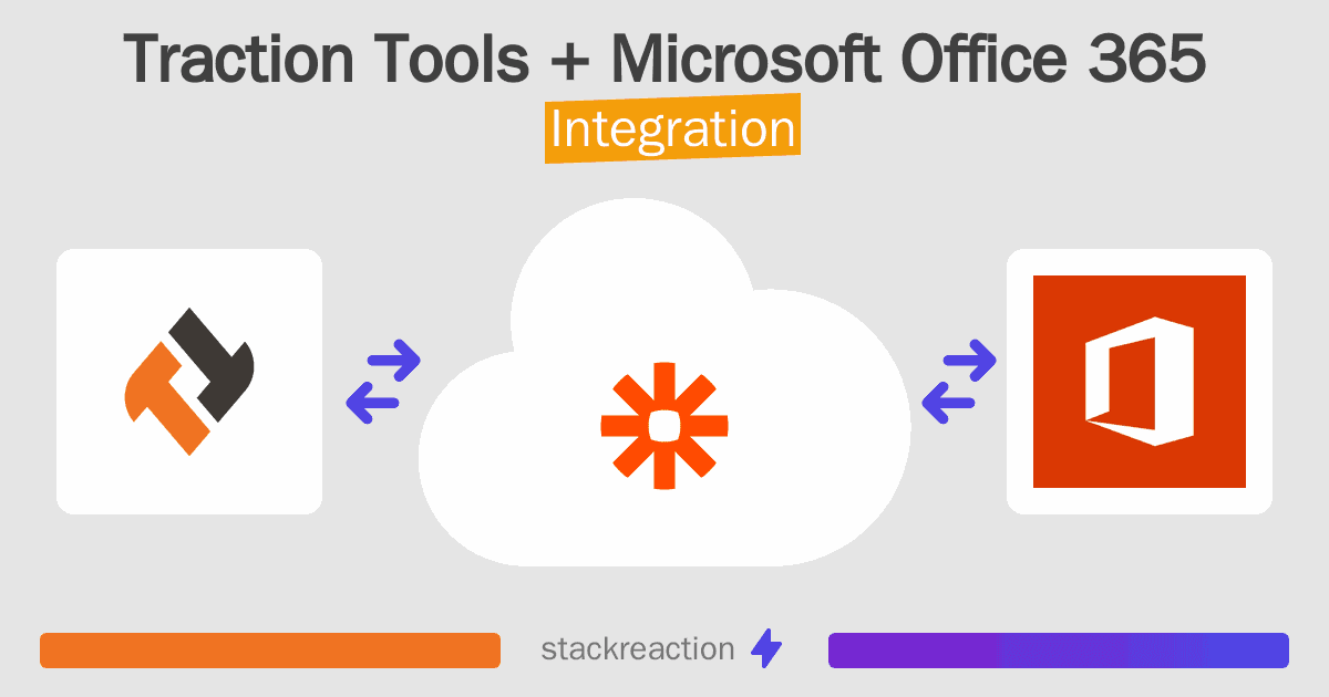 Traction Tools and Microsoft Office 365 Integration