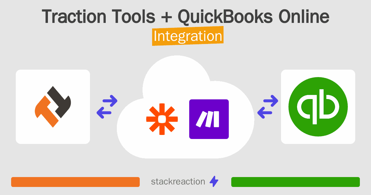 Traction Tools and QuickBooks Online Integration