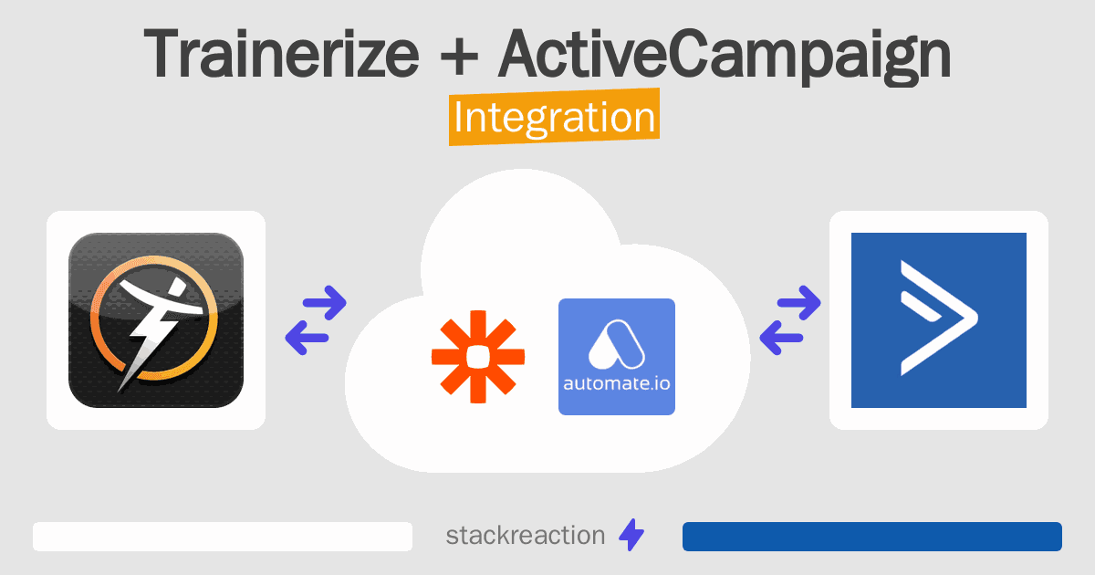 Trainerize and ActiveCampaign Integration