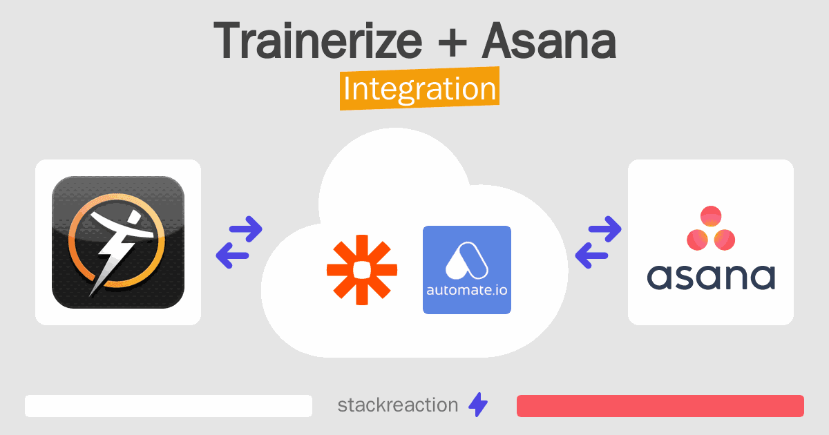 Trainerize and Asana Integration