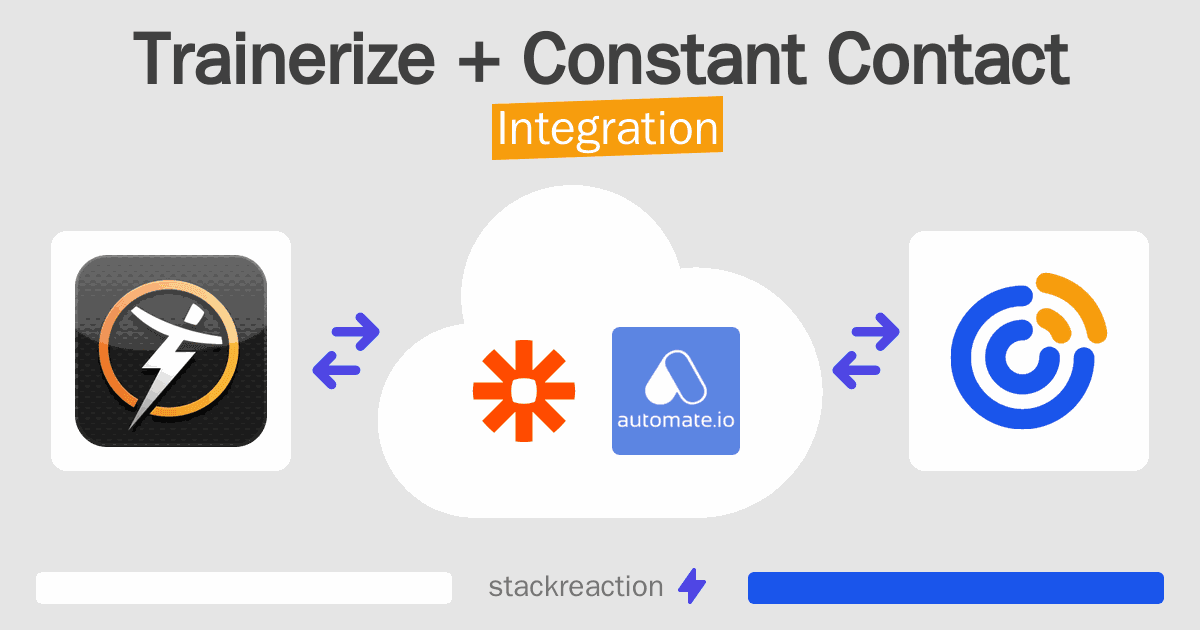 Trainerize and Constant Contact Integration