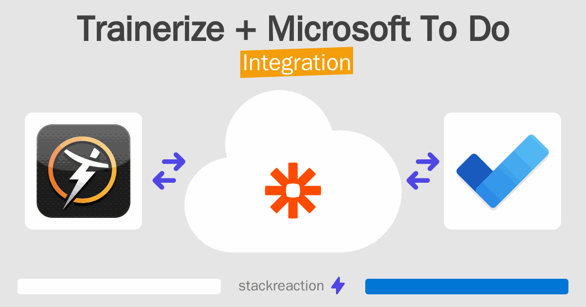 Trainerize and Microsoft To Do Integration