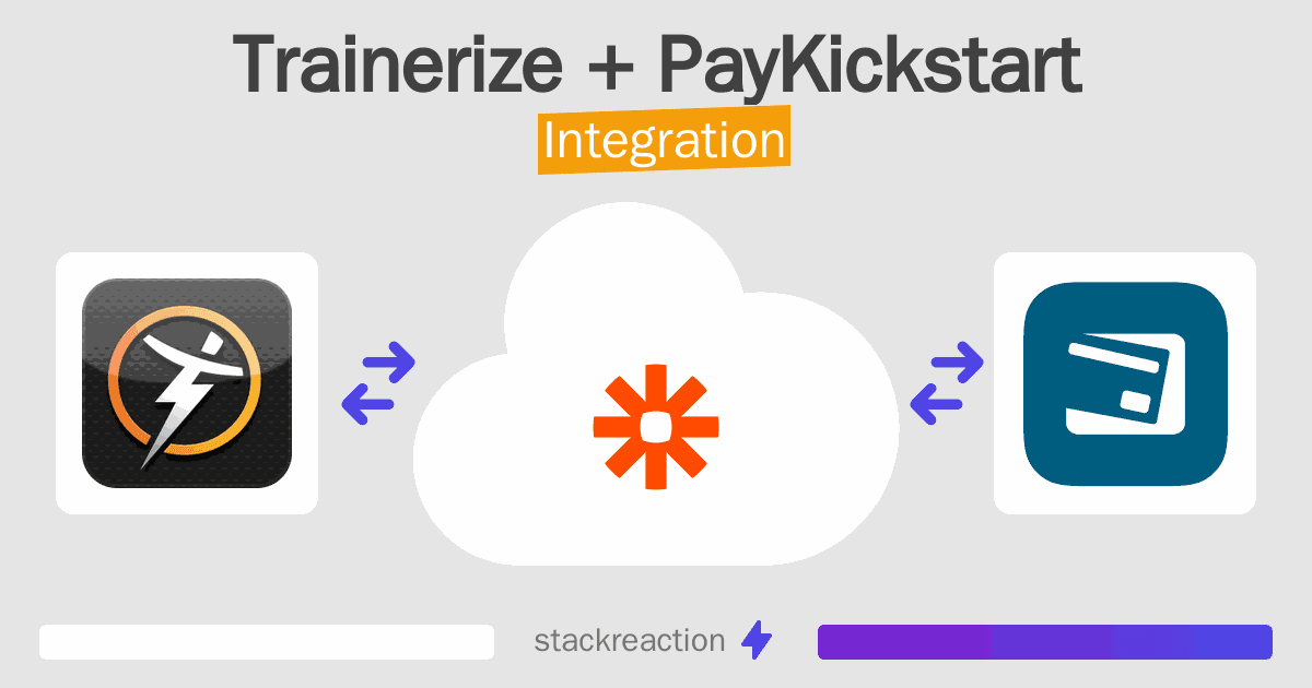 Trainerize and PayKickstart Integration