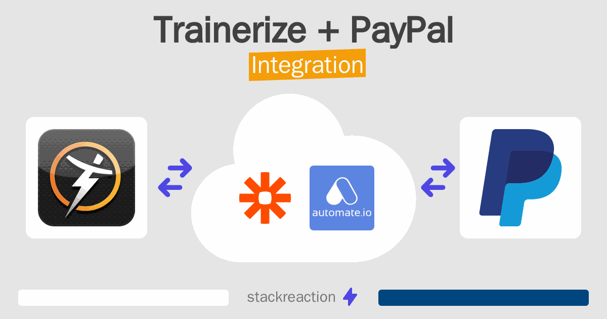 Trainerize and PayPal Integration