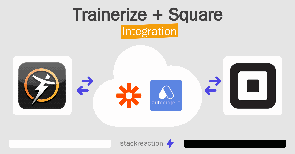 Trainerize and Square Integration