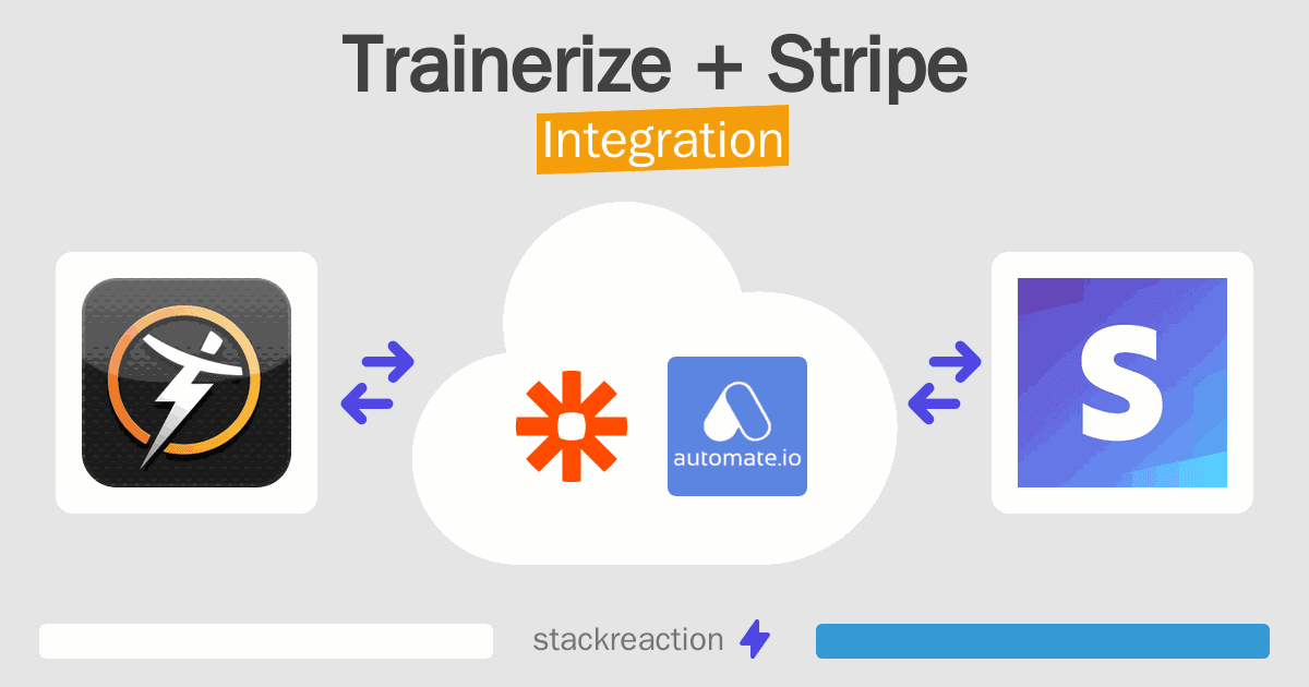Trainerize and Stripe Integration