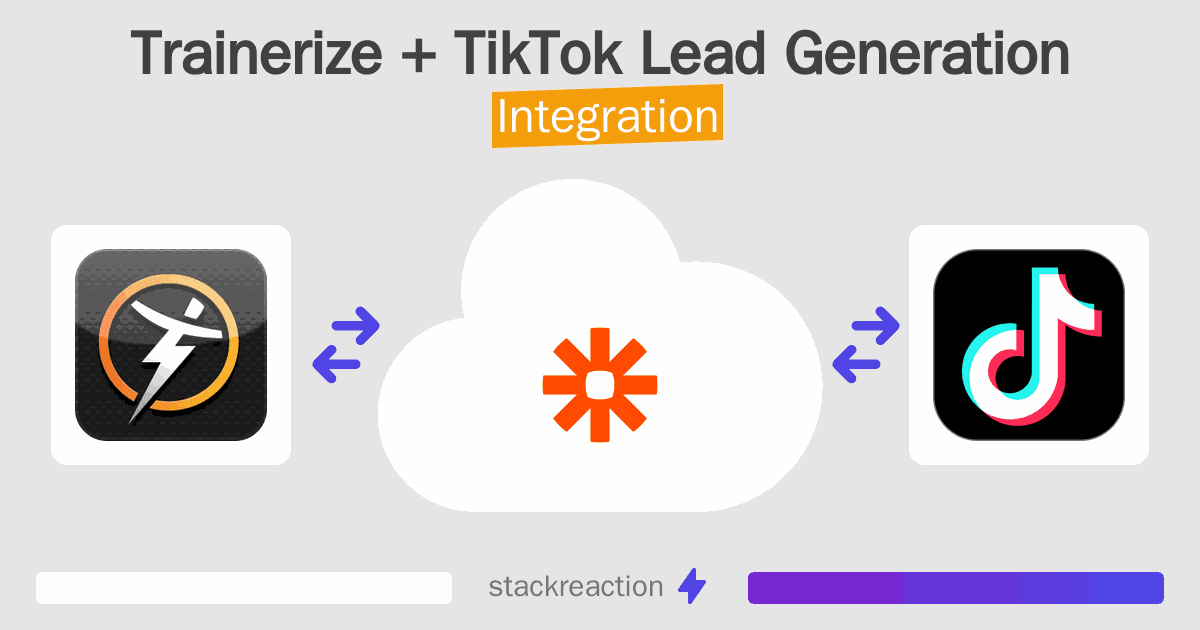 Trainerize and TikTok Lead Generation Integration