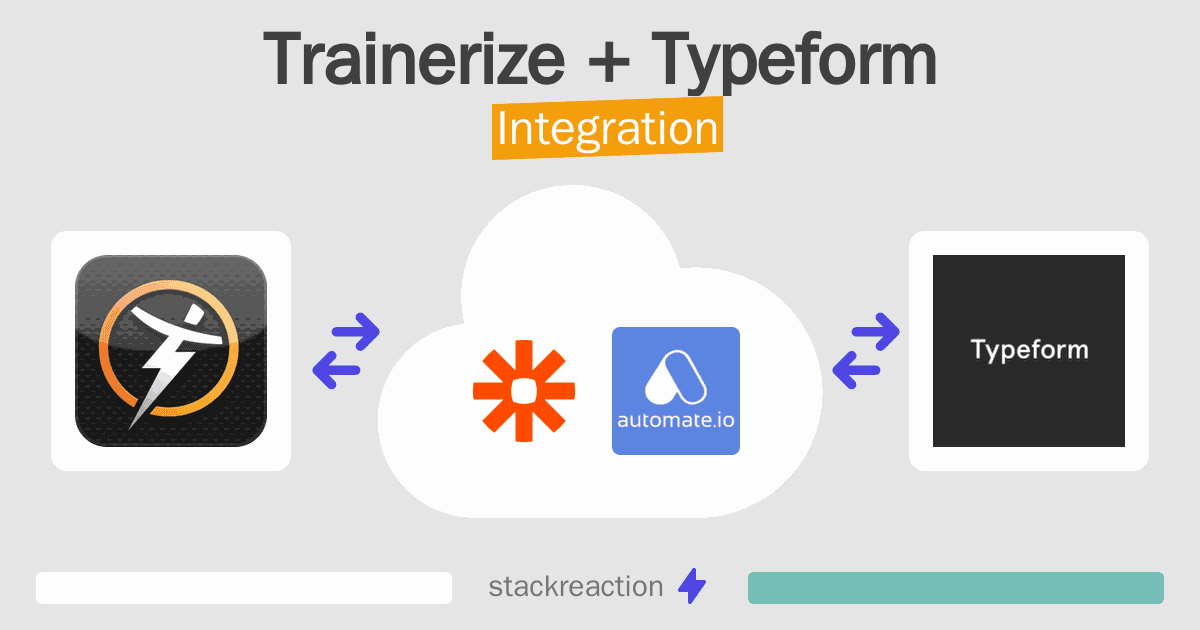Trainerize and Typeform Integration