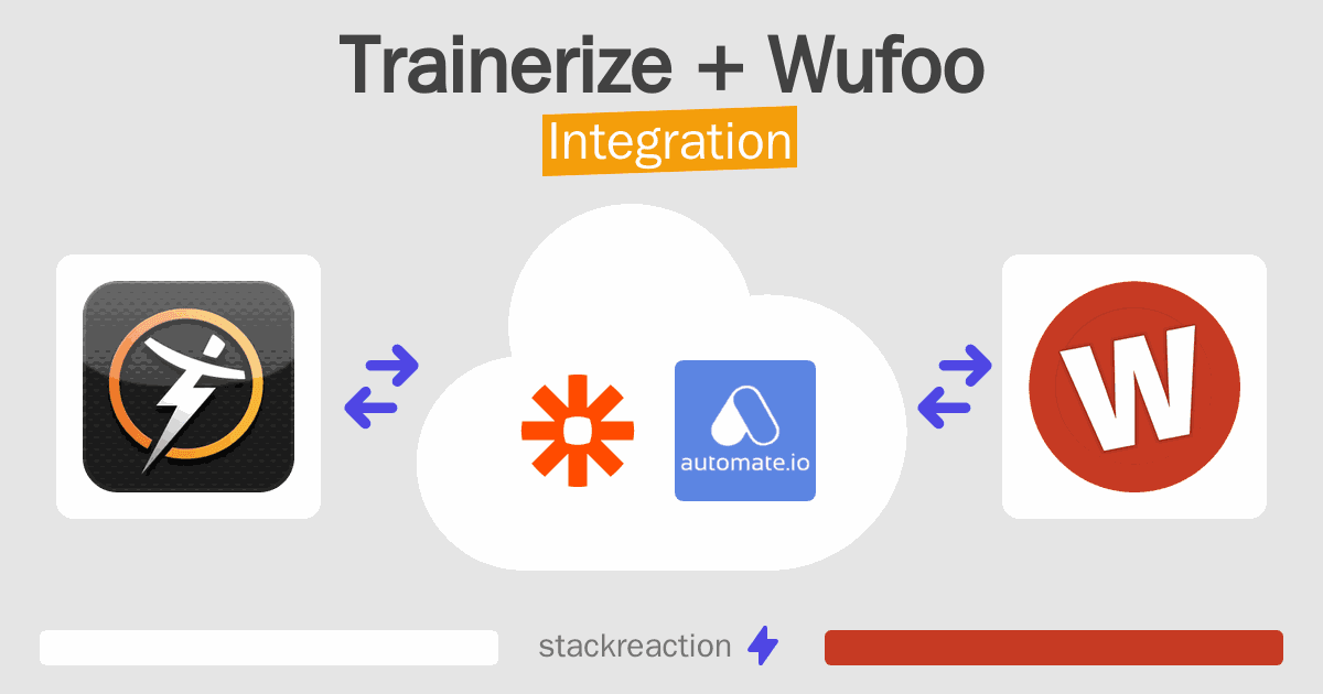 Trainerize and Wufoo Integration