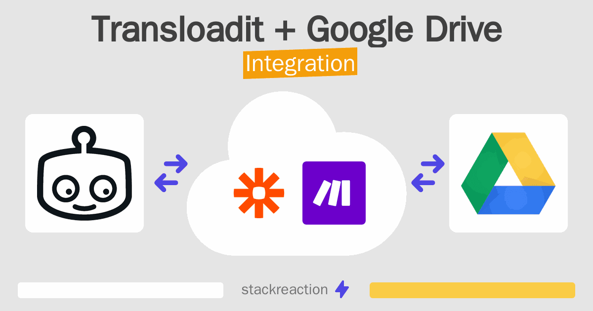 Transloadit and Google Drive Integration