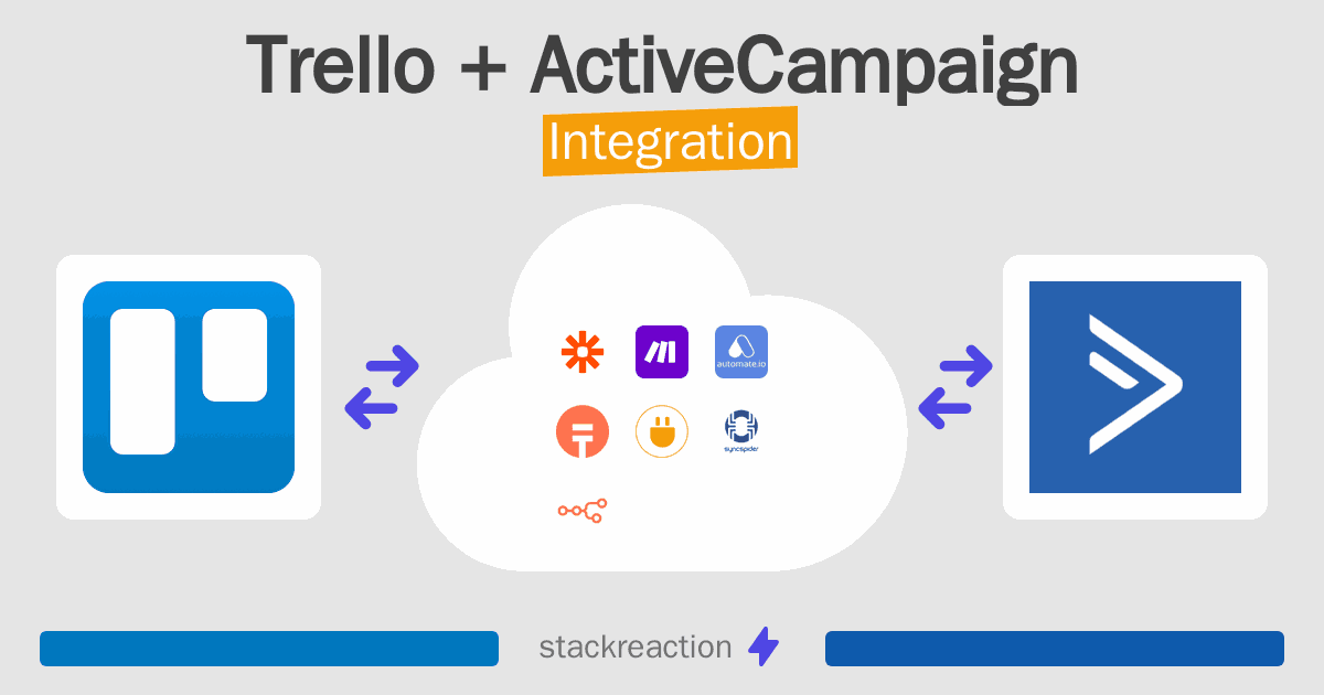 Trello and ActiveCampaign Integration