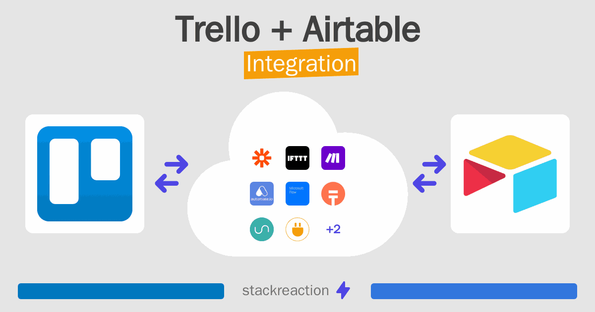 Trello and Airtable Integration