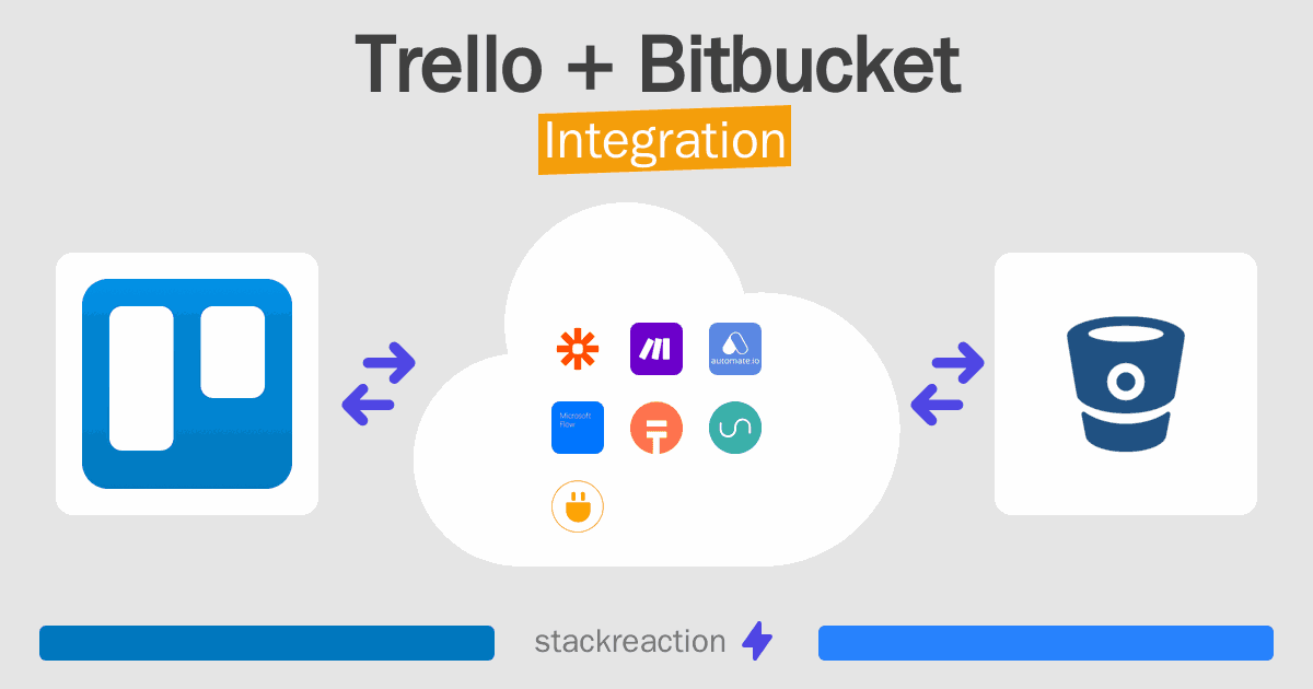 Trello and Bitbucket Integration