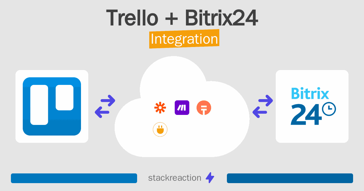 Trello and Bitrix24 Integration