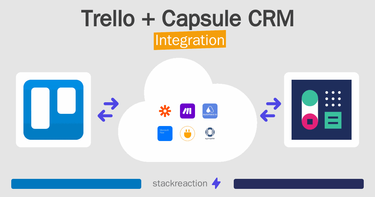 Trello and Capsule CRM Integration