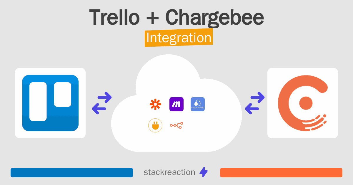 Trello and Chargebee Integration