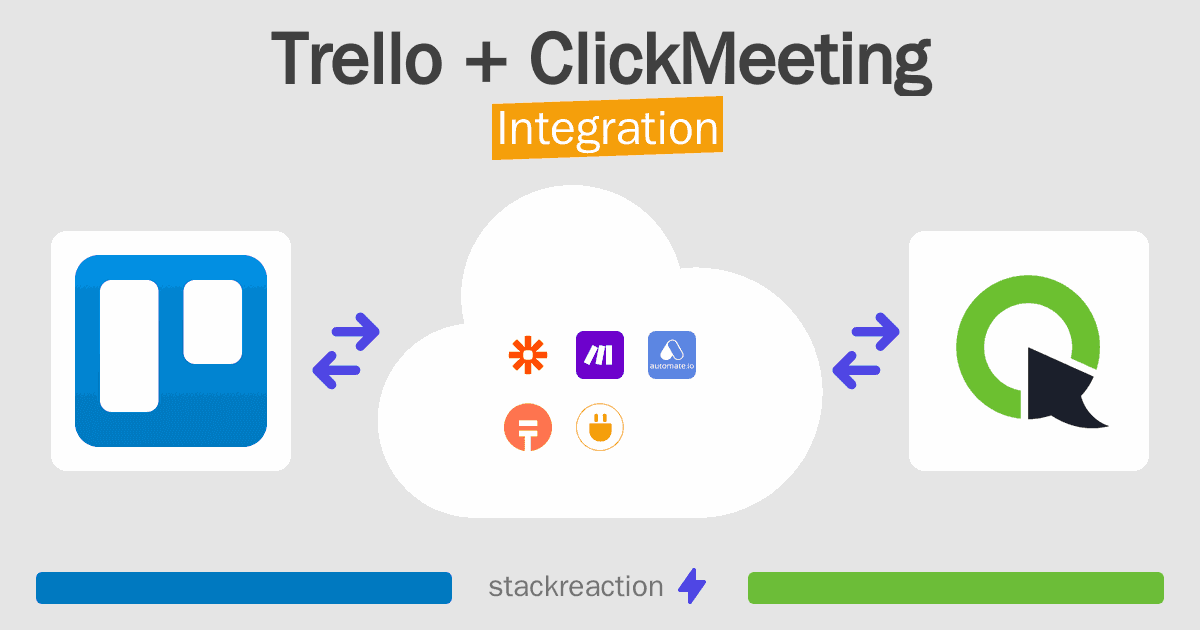 Trello and ClickMeeting Integration