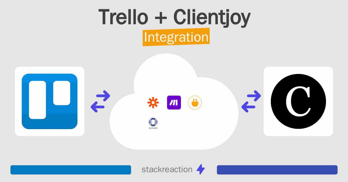 Trello and Clientjoy Integration