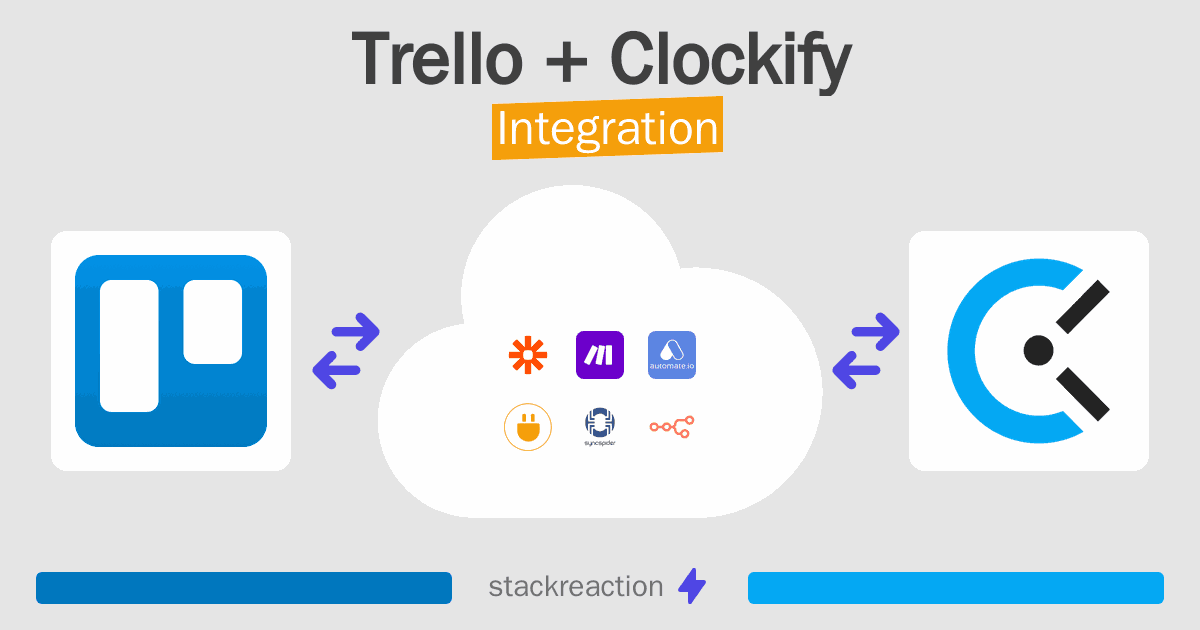 Trello and Clockify Integration