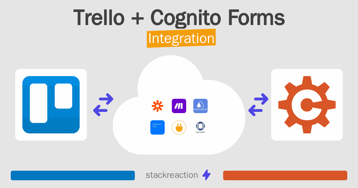Trello and Cognito Forms Integration