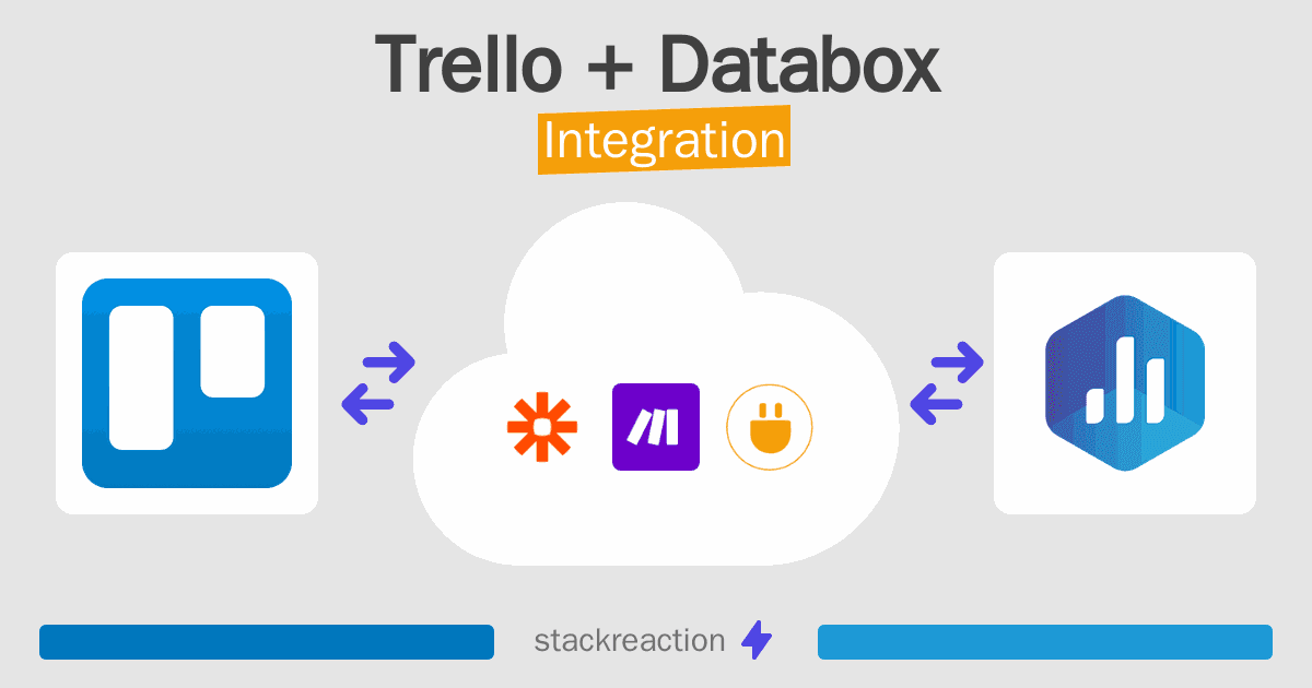 Trello and Databox Integration