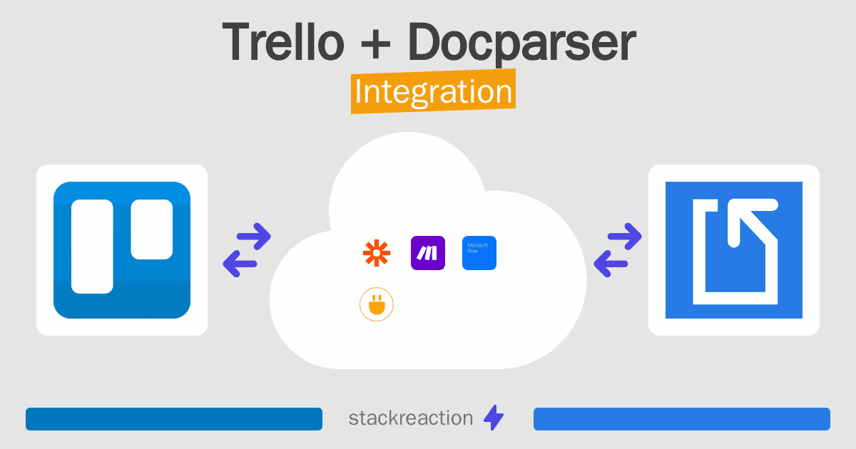 Trello and Docparser Integration