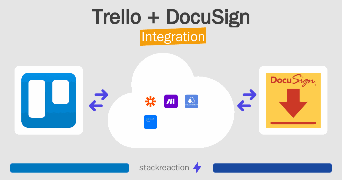 Trello and DocuSign Integration