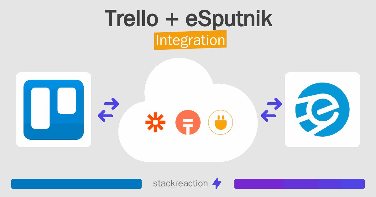 Trello and eSputnik Integration