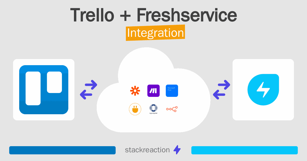 Trello and Freshservice Integration