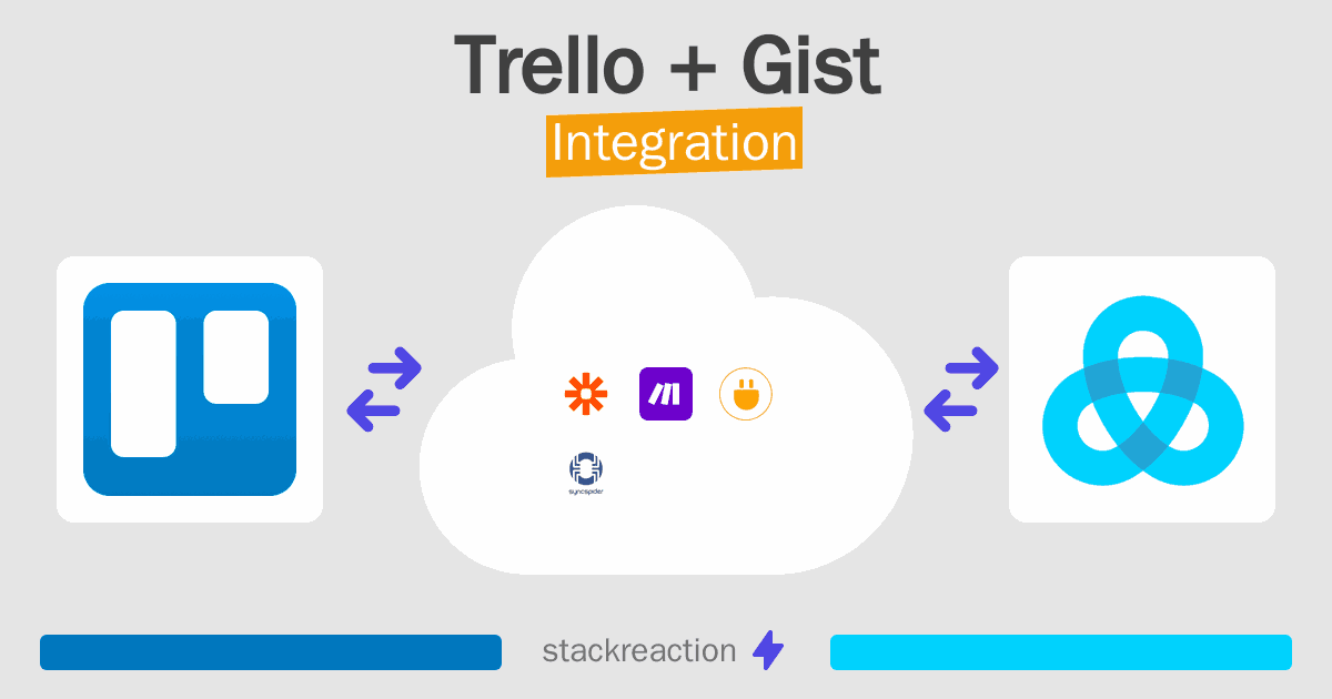 Trello and Gist Integration