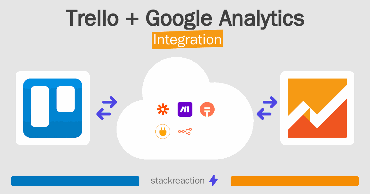Trello and Google Analytics Integration