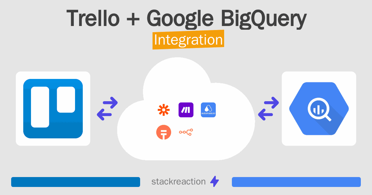 Trello and Google BigQuery Integration