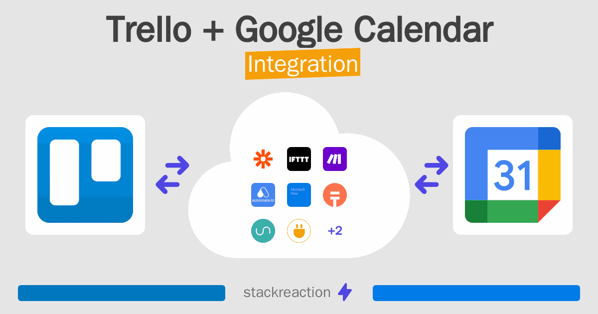 Trello and Google Calendar Integration