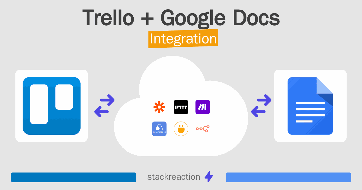Trello and Google Docs Integration