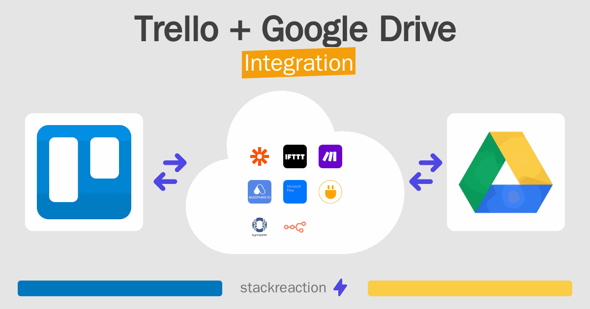 Trello and Google Drive Integration