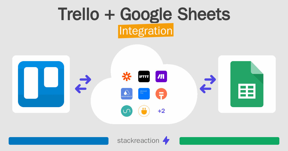 Trello and Google Sheets Integration