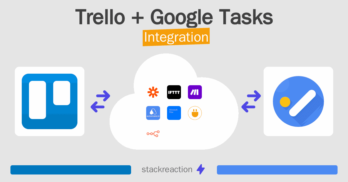 Trello and Google Tasks Integration