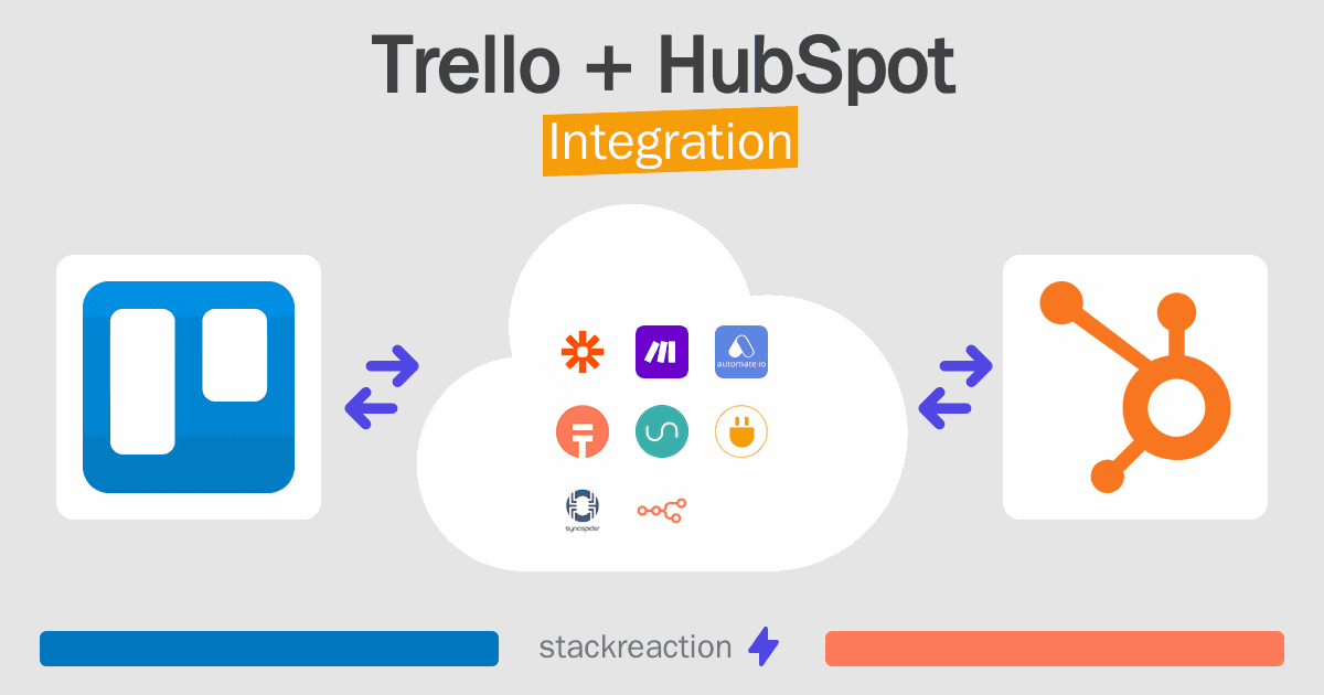 Trello and HubSpot Integration