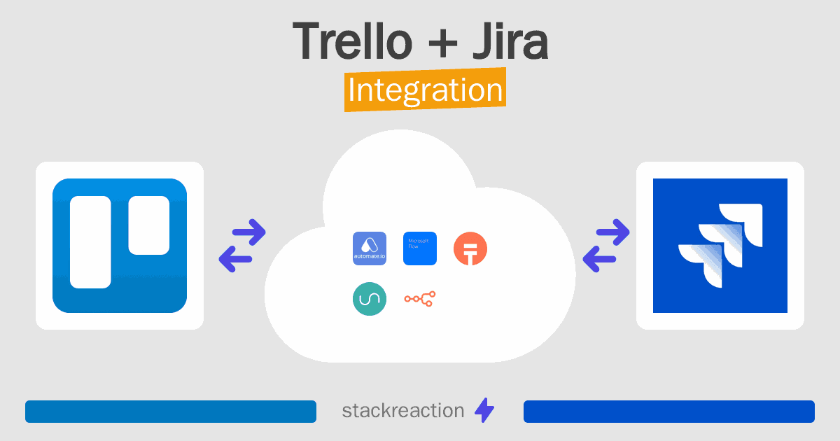 Trello and Jira Integration