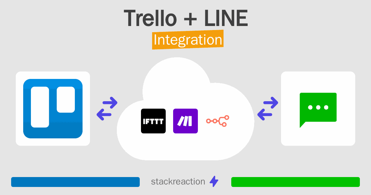 Trello and LINE Integration