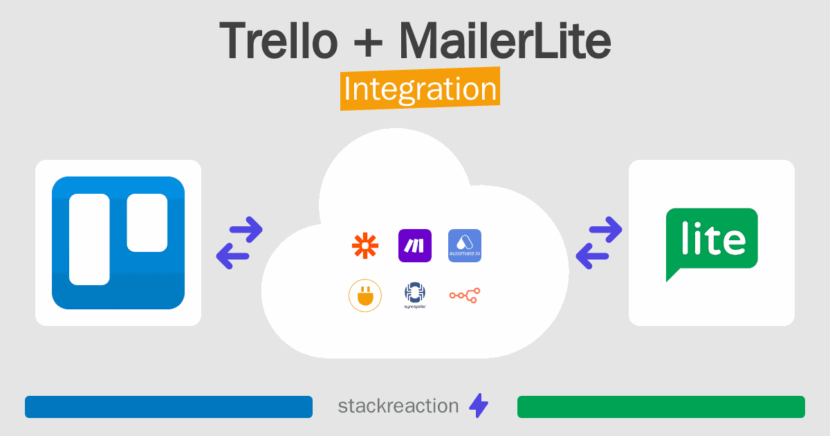 Trello and MailerLite Integration