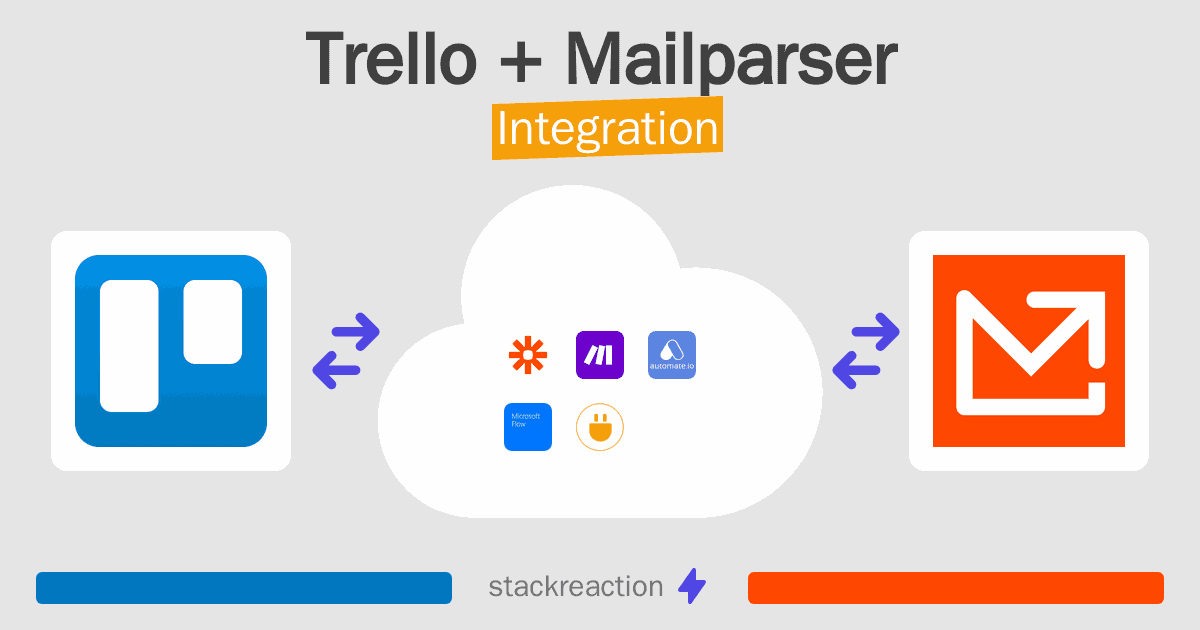 Trello and Mailparser Integration