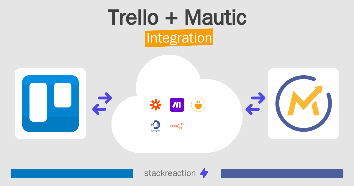 Trello and Mautic Integration