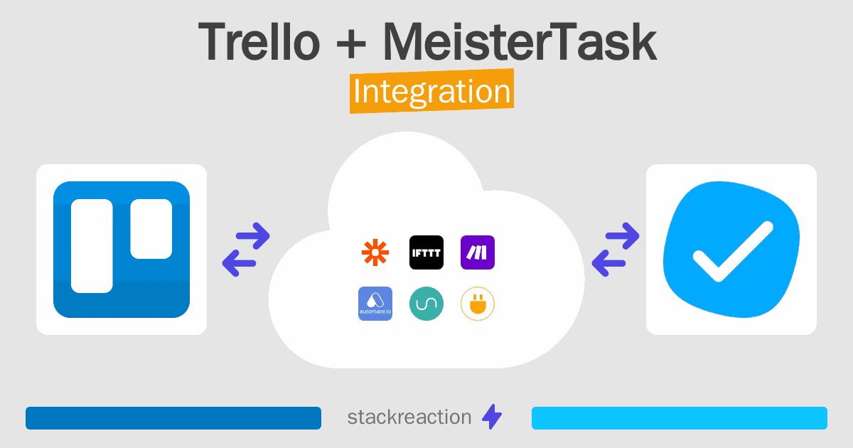 Trello and MeisterTask Integration