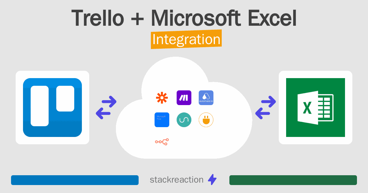 Trello and Microsoft Excel Integration