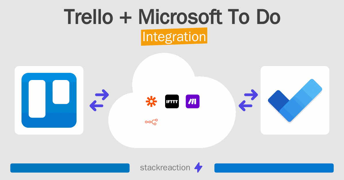 Trello and Microsoft To Do Integration